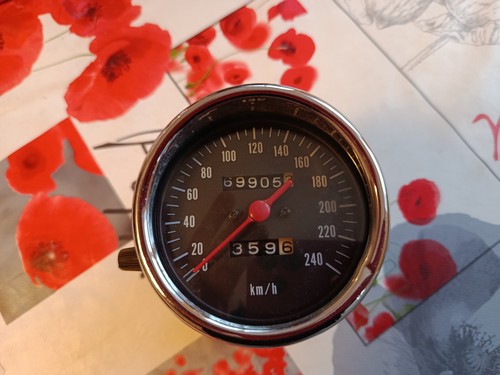 Compteur 600 bandit années - compteur, bandit.